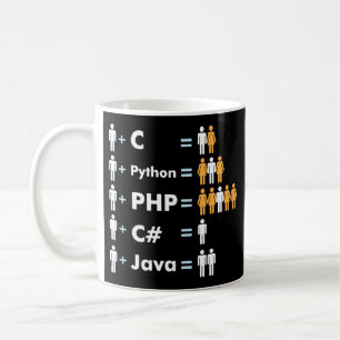 Programmer Coding C Python PHP Java Attracts Manar Kaffemugg