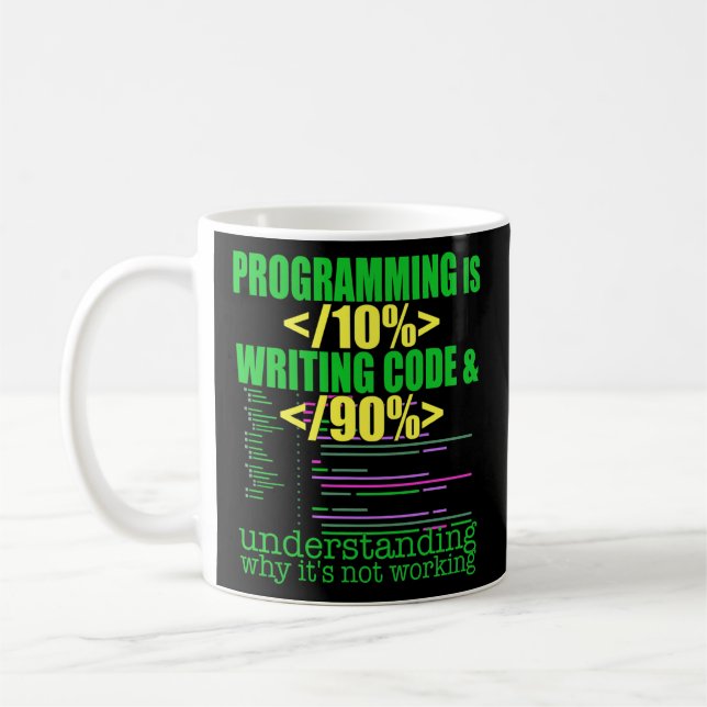 Programmer Software Developer Computer Ingenjör Kaffemugg (Vänster)
