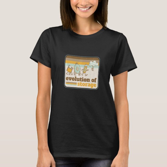 Programmer - utveckling av lagringspremie t shirt (Framsida)