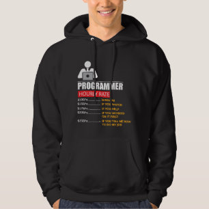 Programmerare klassar i timmen - det roliga hoodie