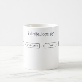 Programmerare Oändlig Kaffe Loop - Present till Ut Kaffemugg