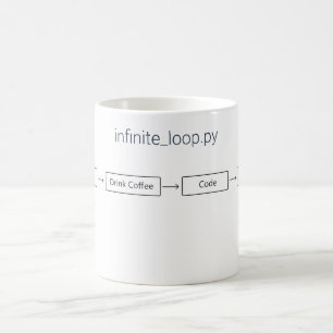 Programmerare Oändlig Kaffe Loop - Present till Ut Kaffemugg