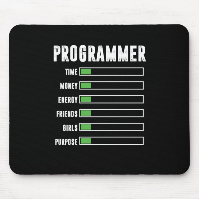 Programmerare Programming Coder Developer Gift Musmatta (Framsidan)