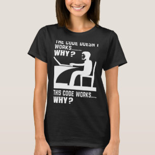 Programmerare Programming Expert Software Develope T Shirt