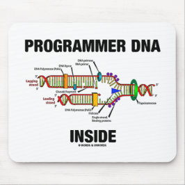ProgrammerareDNA-insida (DNA-replicationen) Musmatta