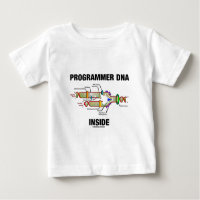 ProgrammerareDNA-insida (DNA-replicationen)