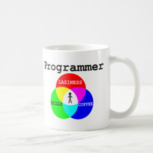 ProgrammeraregenomskärningsLaziness, expertis, Kaffemugg