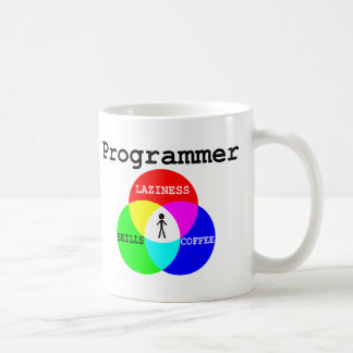 ProgrammeraregenomskärningsLaziness, expertis, Kaffemugg