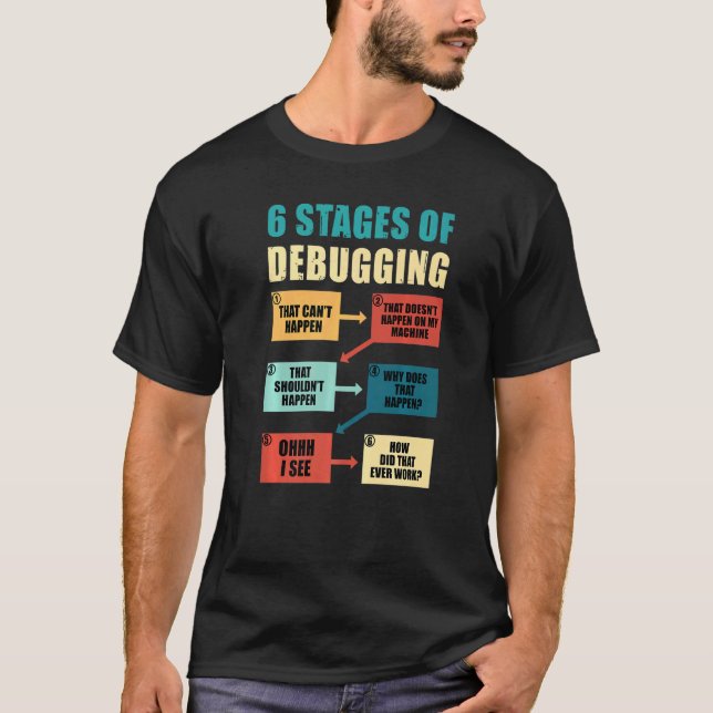 Programmering av felsökningskoder t shirt (Framsida)