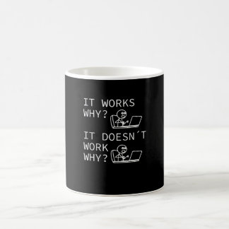 Programmeringskodsjoke Kaffemugg