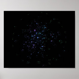 Programmeringsspråk Influence Network 2019 Poster