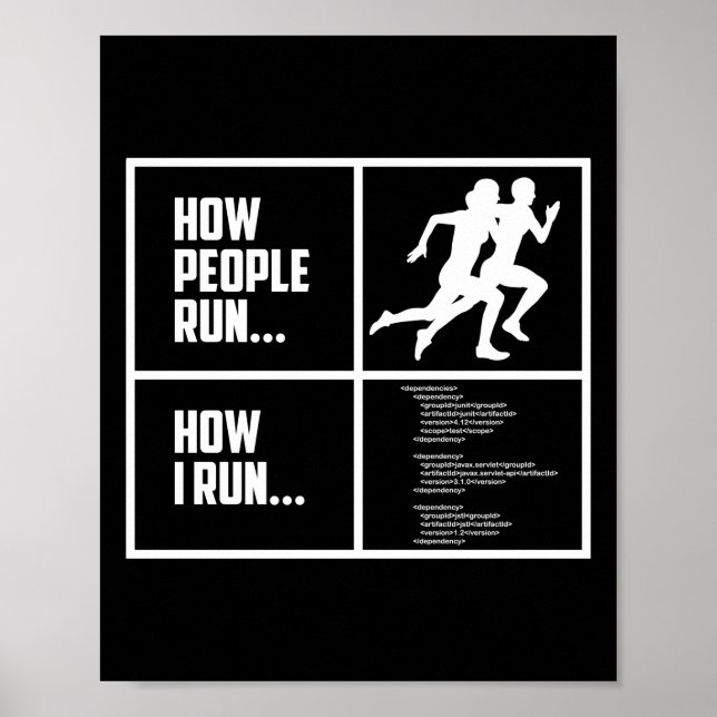 Programmerkoder Hur People Springa hur jag Springa Poster (Framsidan)