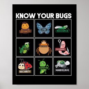 Programmerkoder känner till Krypen Poster