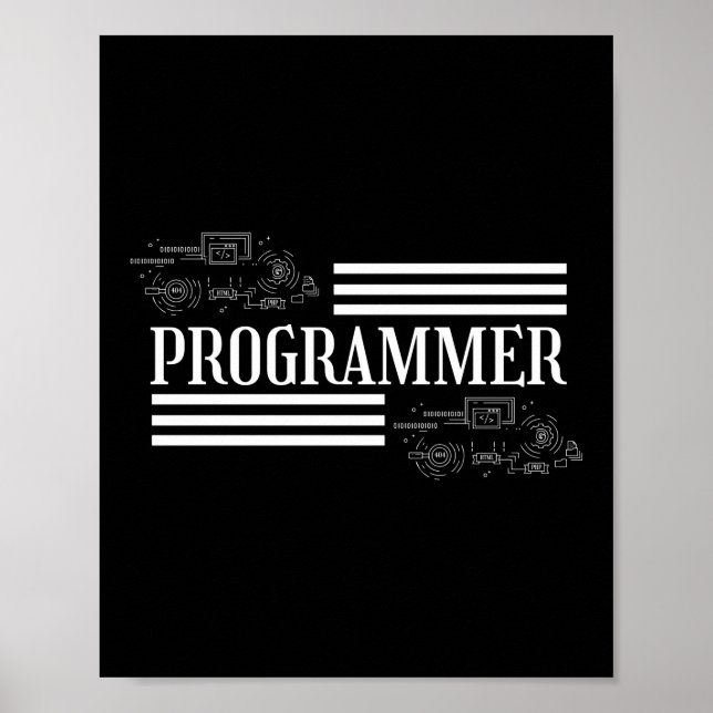 Programmerkoder Poster (Framsidan)