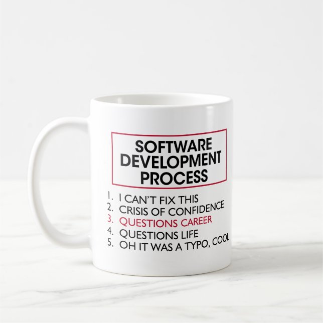 Programutvecklare - Programvaruutvecklingsprocess  Kaffemugg (Vänster)