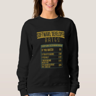 Programvaruutvecklares taxor Yrke Karriär Arbetare T Shirt