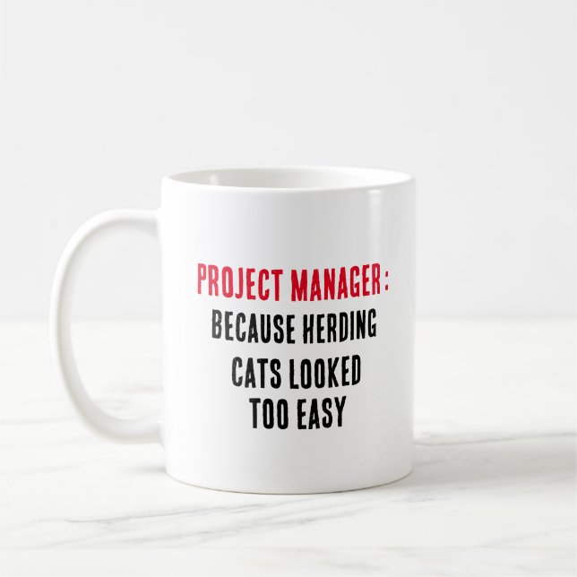 Projektansvarig eftersom samlare katter också såg  kaffemugg (Vänster)