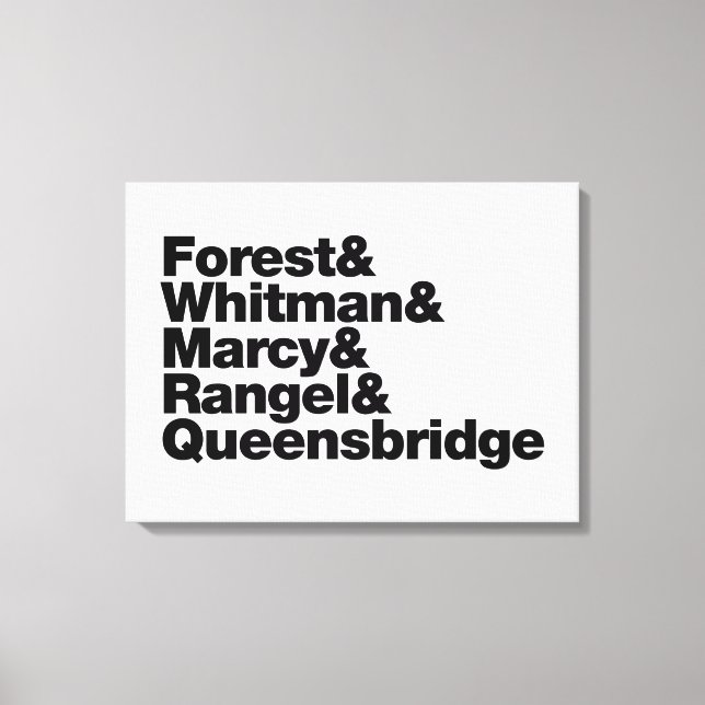 Projekten Canvastryck (Framsida)