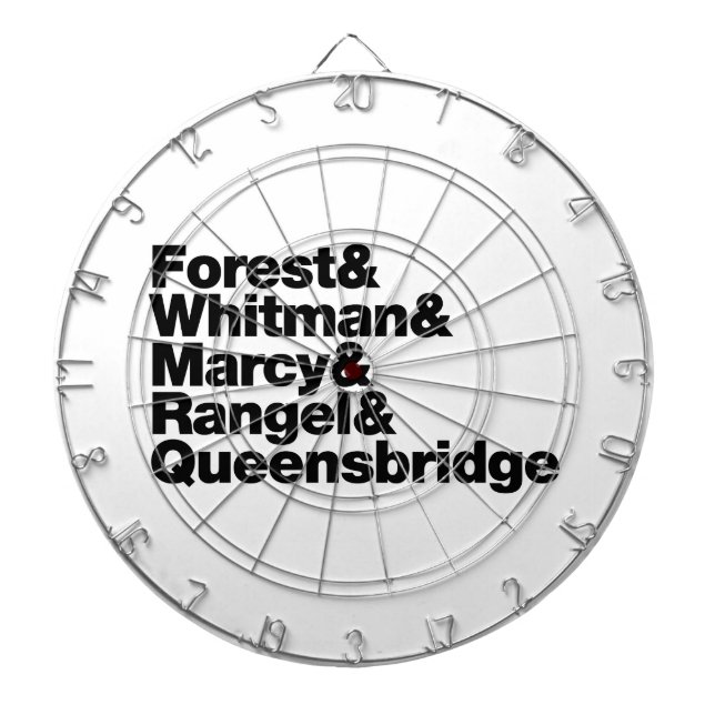 Projekten Darttavla (Framsidan)