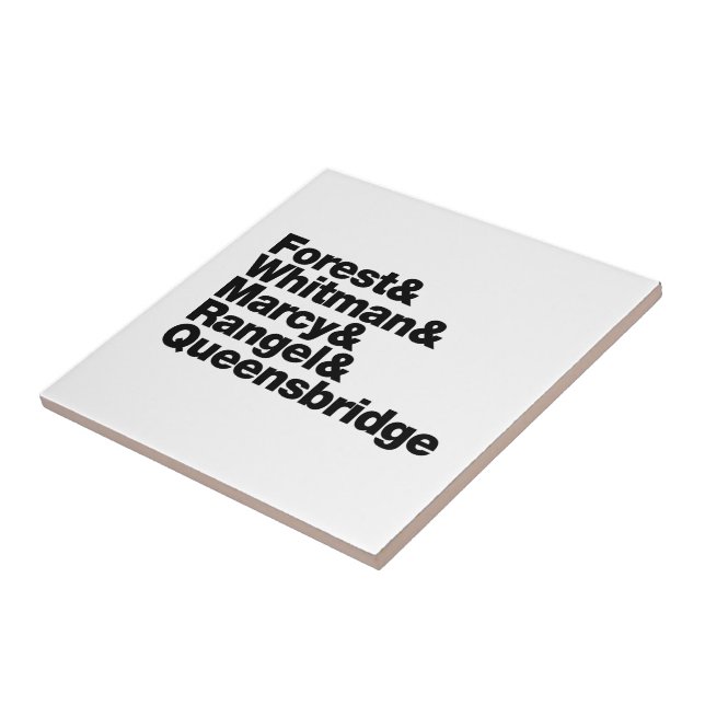 Projekten Kakelplatta (Sidan)