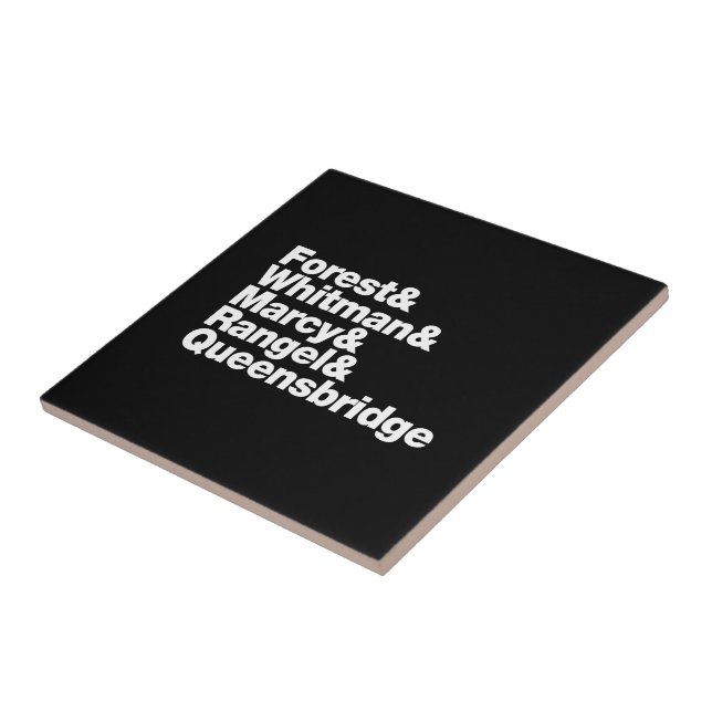 Projekten Kakelplatta (Sidan)