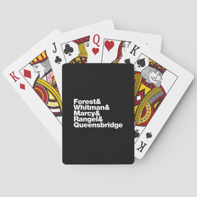 Projekten Spel Kort (Baksidan)