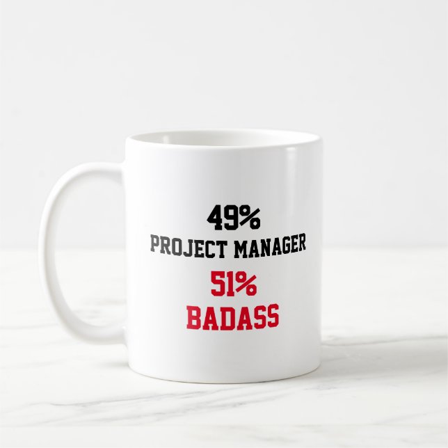 Projektledare Badass Kaffemugg (Vänster)