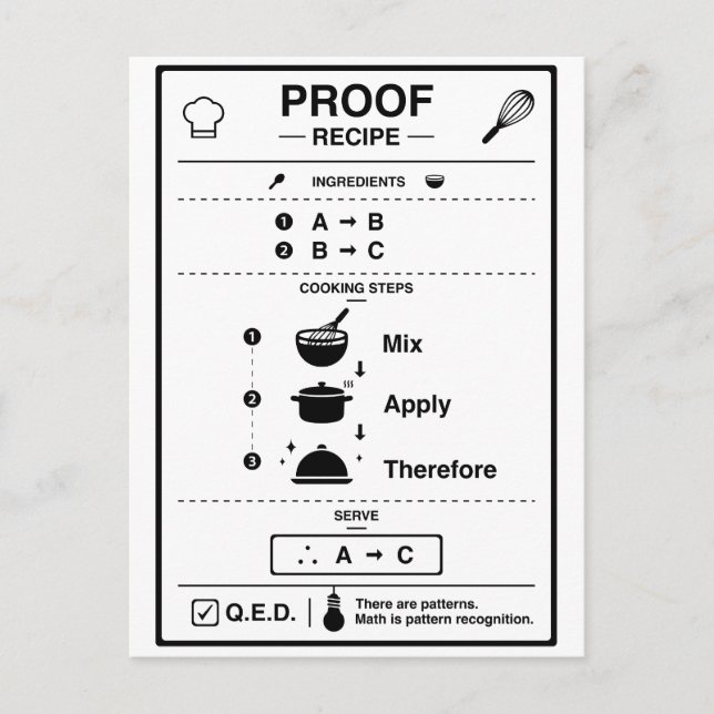 PROOF VYKORT (Framsida)