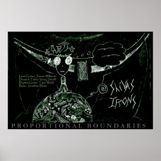 Proportionella gränser poster