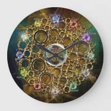 PROSPERITETSANSLUTNINGEN: Gems of Fortune