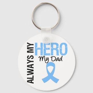 Prostatacancer alltid min Hero min Pappa Nyckelring