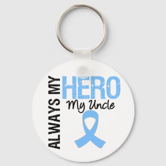 Prostate Cancer alltid My Hero Min morbror Nyckelring