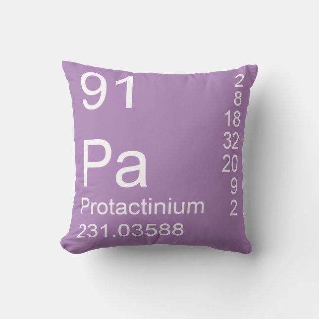Protactinium Kudde (Framsida)