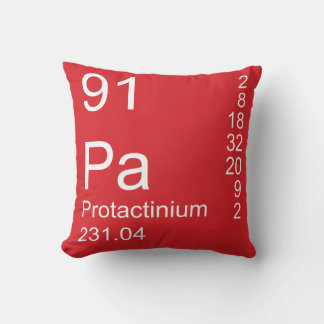 Protaktinium Kudde