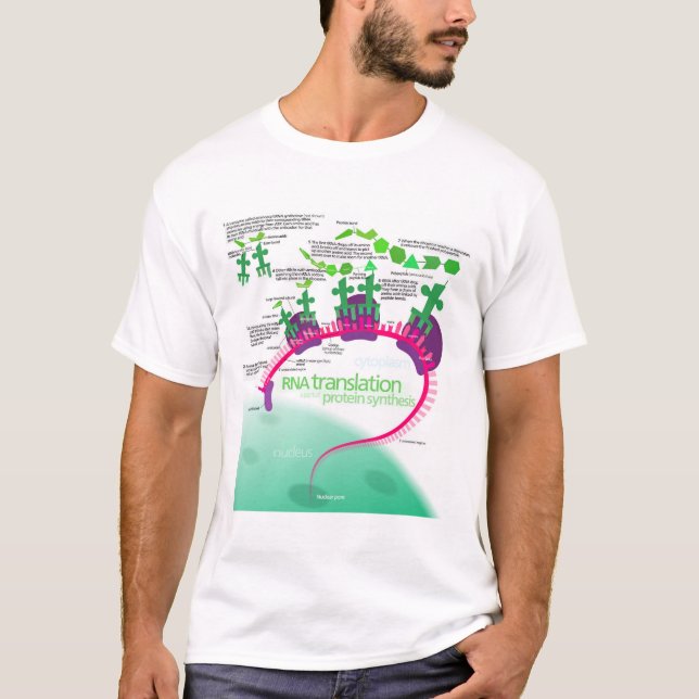 Proteinsyntesdiagram för RNA-översättning T Shirt (Framsida)