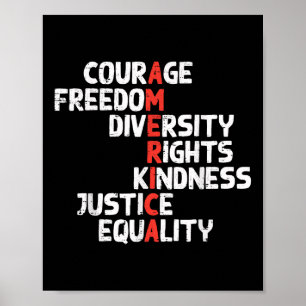 Protest America CourFreedom Högers Resistent Manar Poster