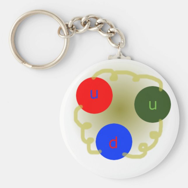 Proton Keychain Nyckelring (Framsidan)