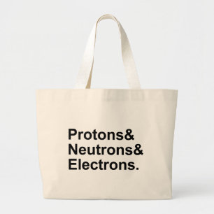 Protoner Neutroner Elektroner   3 delar av en atom Jumbo Tygkasse