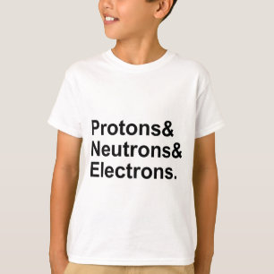 Protoner Neutroner Elektroner 3 delar av en atom Tee
