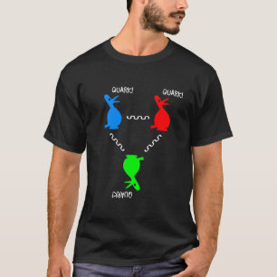 ProtonQuarkanka Tee