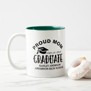 Proud Mamma, Anpassningsbar Studenten Namn Två-Tonad Mugg