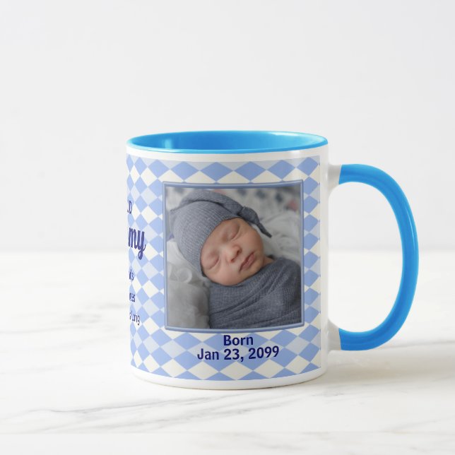 Proud New Mamma Blue Argyle Baby Photo Mugg (Höger)