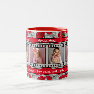 Proud New Moster 4 Photo Mugg Red Poppies