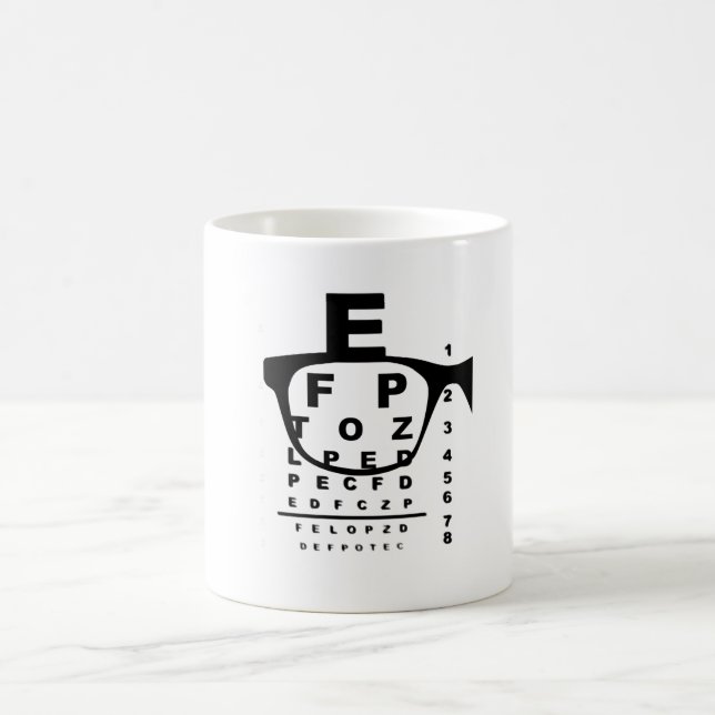 Provdiagram för Blurr Öga Kaffemugg (Center)