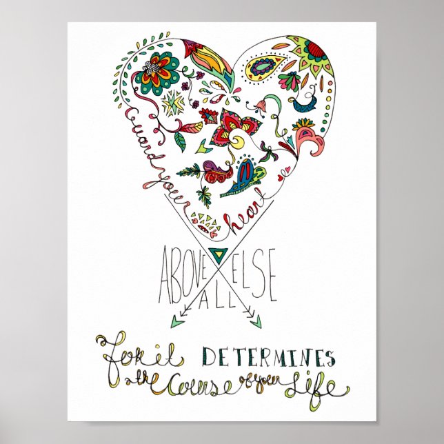 Proverbs 4:23 Poster (Framsidan)