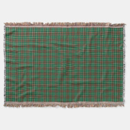 Provinsen Newfoundland Canada Tartan Mysfilt