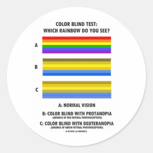 Provning av Blind i färg (Färger av regnbågsvision Runt Klistermärke