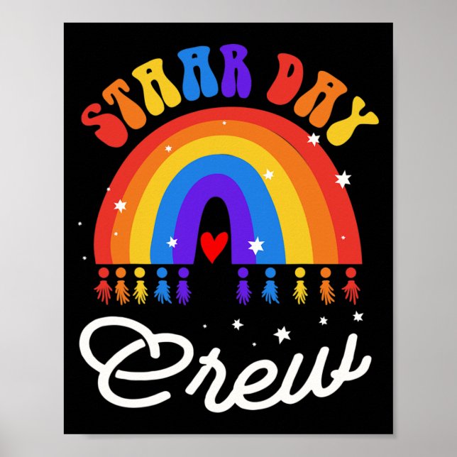 Provning av stationär dagsläge på testanvisningar  poster (Framsidan)