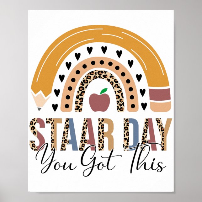 Provning av stationär dagsläge på testanvisningar  poster (Framsidan)