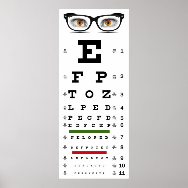 PROVNINGSTADGA FÖR OPTOMETRY VISION POSTER (Framsidan)